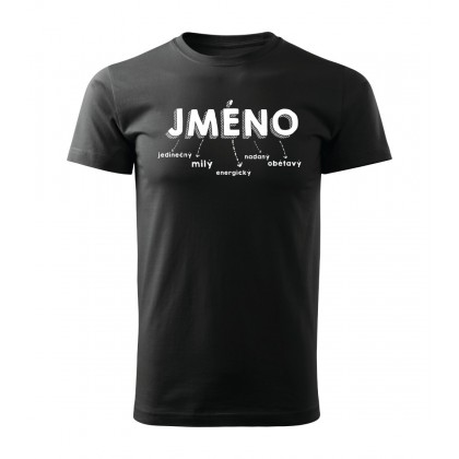 Jméno na přání